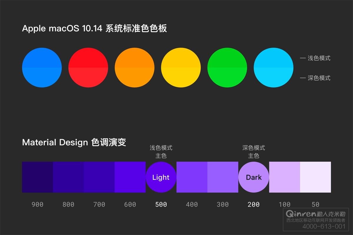 IOS13「深色模式」设计解析